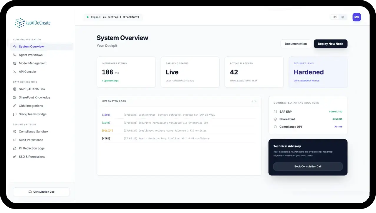 kalAIDoCreate platform dashboard